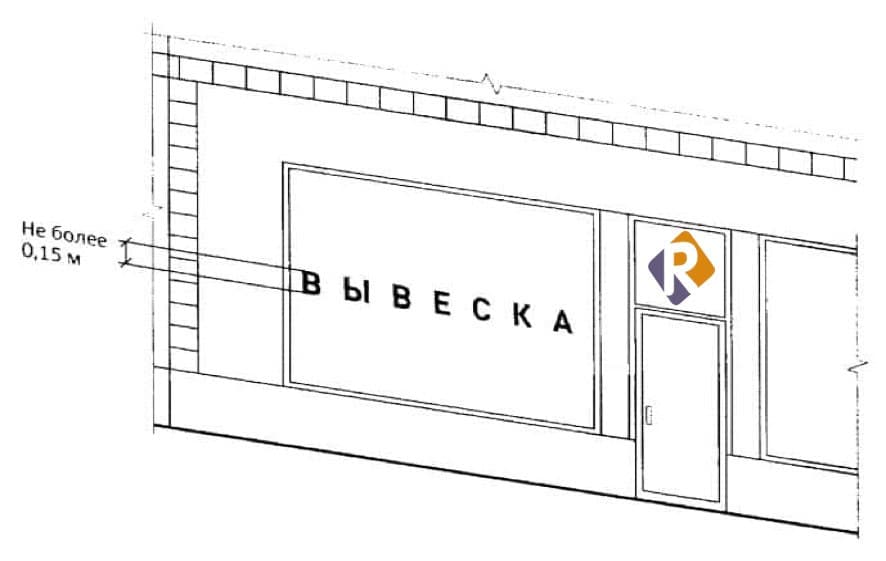 Витринные конструкции